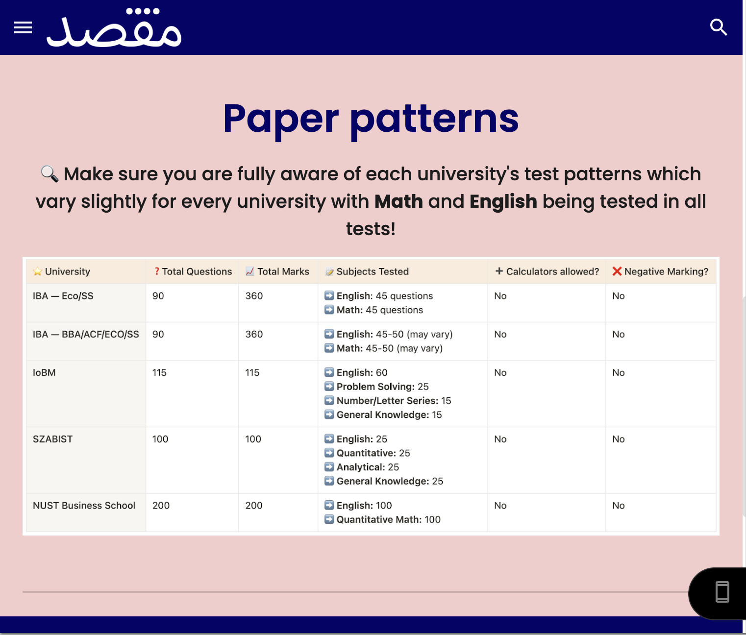 Paper Patterns